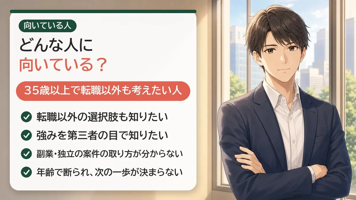 RYOMEIが向いている人：35歳以上で転職以外の道も考えたい人。転職以外の選択肢を知りたい、強みを客観的に知りたい、副業・独立を考えている、次の一歩が決まらない